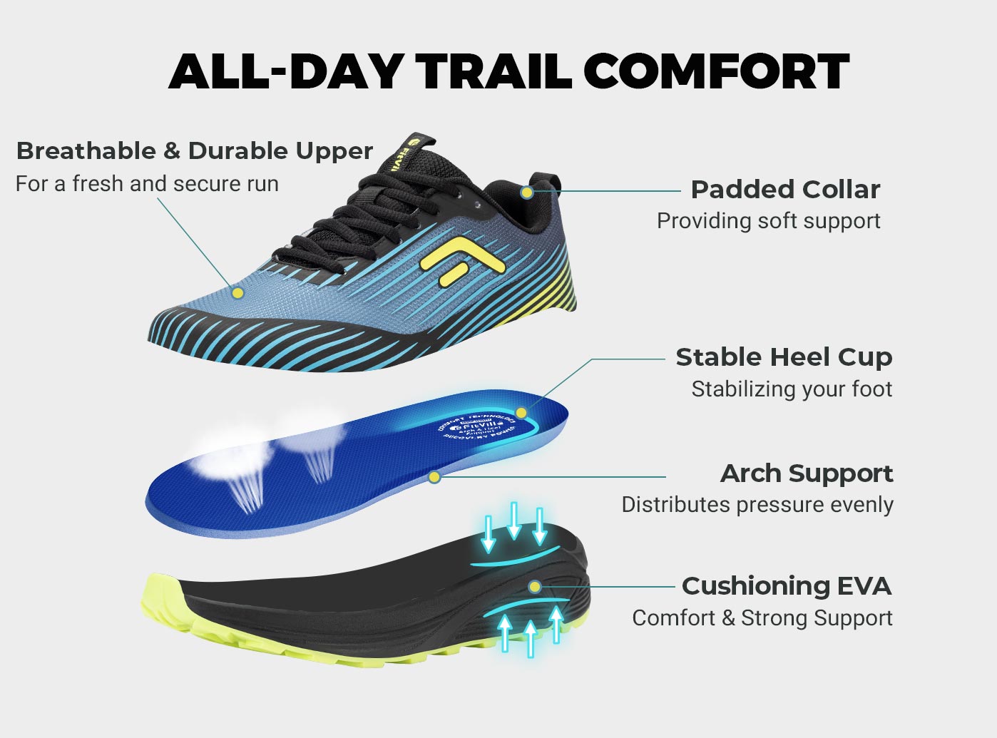 FitVille Men's Trail Running S - Men'S Shoes For Wide Feet avaliação e preço